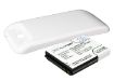 Samsung EB-L1G6LLK Battery Replacement for Galaxy S3 - 2