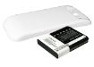 Samsung EB-L1G6LLK Battery Replacement for Galaxy S3 - 4