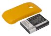 Samsung EB464358VU EB464358VUBSTD Battery Replacement for Galaxy Mini 2 GT-S6500 - 4