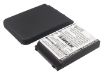 Pharos PZX33 Battery Replacement for PTL600 PTL600E - 1