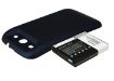 Samsung EB-L1G6LLU Battery Replacement for Galaxy S3 - 2
