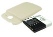 Battery Replacement HTC 35H00150-00M 35H00150-01M 35H00150-02M 35H00150-06M BA S560 BG58100 - 4