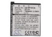 Casio NP-60 Battery Replacement for Exilim EX-FS10 - 5