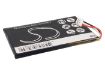 Replacement Battery Philips PH454061 for S10A S10A/38 - 4