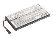 Sony 4-297-658-01 Battery Replacement for PCH-1001 PCH-1006 - 1