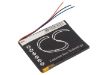 Philips BA504457SP Battery Replacement for GoGear Muse SA2MUS16S/02 - 3