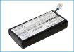 Philips GoGear HDD1630 6GB Battery Replacement - 3