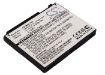 Motorola 77856 BC60 CFNN1041 SNN5768 Battery Replacement for C257 C261 - 1