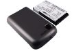 Battery Replacement HTC 35H00125-07M BA S360 TOPA160 for A3288 CLIC100 - 2