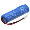 Battery Replacement Daitem 908-21X BAT90821 for 442-29X 470-29X - 1