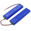 Battery Replacement Southern BA0200006 for S86 GPS Southern S86 GPS - 1
