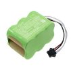 Battery Replacement Pyle FD-RSW-7.2 for PUCRC15 PUCRC15BAT - 1