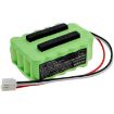 Manusa GP50AAK22YMX NT050AAK22YMX-R Battery Replacement for 0111360177 Control Unit - 1