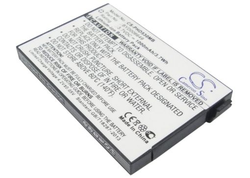 BYD006649 Battery Replacement for BM1000 Video Baby Monitor 1000 - 1