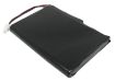 Garmin 1A2W423C2 A2X128A2 Battery Replacement for iQue 3200 3600 - 4