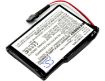 Magellan 2793801J3 Battery Replacement for RoadMate 1700 - 2