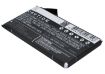 Meizu B020 B021 BO22 Battery Replacement for M040 M045 - 4