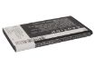 Battery Replacement for VIVO V303 Y1 - 3