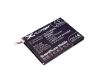 Replacement Battery Zte LI3825T43P3H755544 for U956 - 1