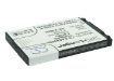 Emporia AK-A3660 BAT-A3690 Battery Replacement for A3690 SafetyPlus - 2