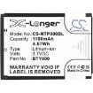 Cipherlab BA-80S1A2 KB1B371200005 Battery Replacement for 8000 8200 - 3
