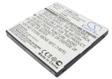 Emporia BTY26156/ELSON/STD Battery Replacement for Elson EL370 - 1