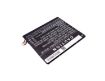 Battery Replacement HTC 35H00255-00M 35H00255-01M B2PS5100 for D10i D10u - 3