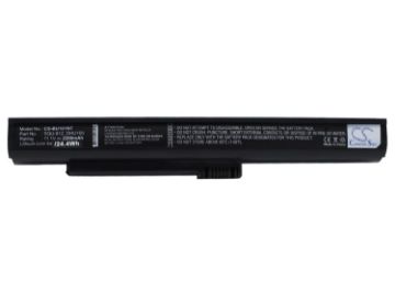 Battery Replacement Benq 2C.20E01.001 916T7910E DHU100 SQU-812 - 1