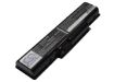 Battery Replacement Gateway AS07A31 AS07A32 AS07A41 AS07A42 AS07A51 AS07A52 AS07A71 AS07A72 AS09A61 BT.00603.036 - 2