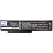 Picture of Battery Replacement Benq 2C.20770.001 2C.20C30.001 7813540000 7813570000 916C5810F 916C5820F 916C5840F 916C7170F for JoyBook A52 JoyBook A52E