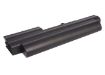 Battery Replacement Dell 3UR18650-2-T0044 for Vostro 1200 - 4