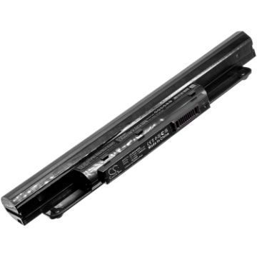 MSI 925T2015F BTY-M46 Battery Replacement for GE40 20C-002CN - 1