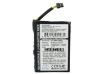 Yakumo 300GPS Delta 300 Battery Replacement - 5