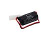 Battery Replacement Modicon B9625T for 984X 984X-008 - 1