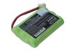IBM Battery Replacement 21H5072 21H8979 34L5388 3N-250AAA 44L0302 44L0305 44L0308 - 1