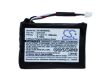 IBM 39R8804 71P8642 90P5245 Battery Replacement for ServeRAID 7K SCSI U320 RAID - 1