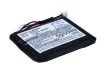 IBM 39R8804 71P8642 90P5245 Battery Replacement for ServeRAID 7K SCSI U320 RAID - 2