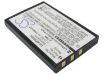 Battery Replacement for One For All SN03043TF ARRX18G URC 11-8603 - 2