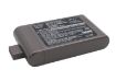 Battery Replacement Dyson 12097 912433-01 912433-03 912433-04 BP-01 for D12 Vacuum - 2