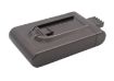 Battery Replacement Dyson 12097 912433-01 912433-03 912433-04 BP-01 for D12 Vacuum - 5