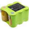 Shark 1028FK Battery Replacement for SV735 - 2