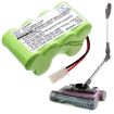 Shark XB1918 Battery Replacement for APL1172M APL1172N - 6
