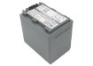Sony NP-FP80 NP-FP81 Battery Replacement for DCR-30 DCR-DVD103 - 1