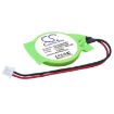 Replacement Battery for MSI 9S7-N01152-439 Wind 90 - 1