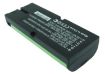 Panasonic HHR-P105 Battery Replacement for KX242 - 3
