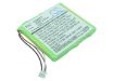 GP 7M3BMJZ T321 Battery Replacement - 1