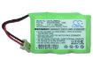 Midland ER102 Emergency Crank Weather Battery Replacement - 4