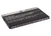Panasonic KX-PRA10 Battery Replacement for KX-PRX110 KX-PRX120 KX-PRX150 - 4