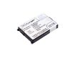 Battery Replacement for T-Sinus 700 T-Sinus 700 Micro - 1