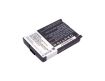 Battery Replacement for T-Sinus 700 T-Sinus 700 Micro - 3